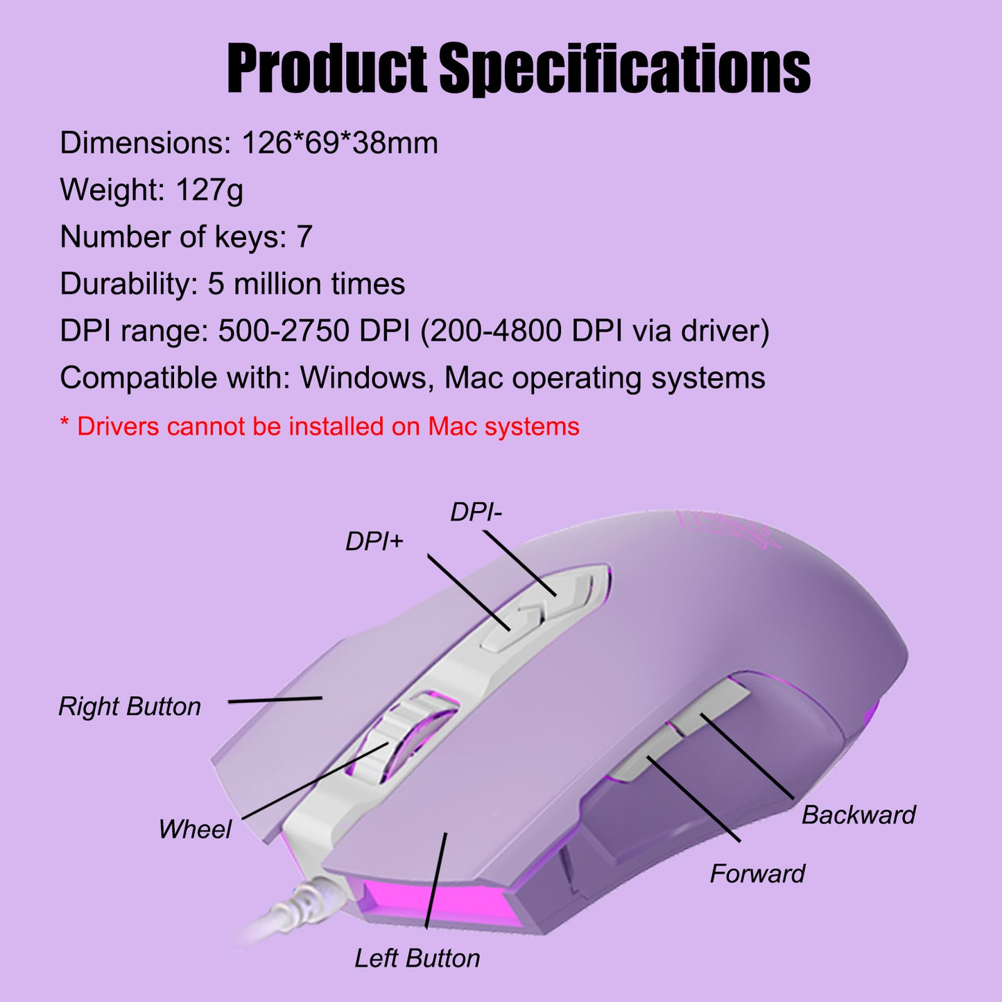 RGB Wired Gaming Mouse, Aesthetic Girls Mouse