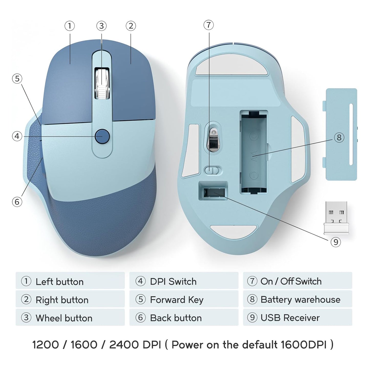 Colorful Wireless Ergonomic Keyboard and Mouse Combo with PU Wrist Rest