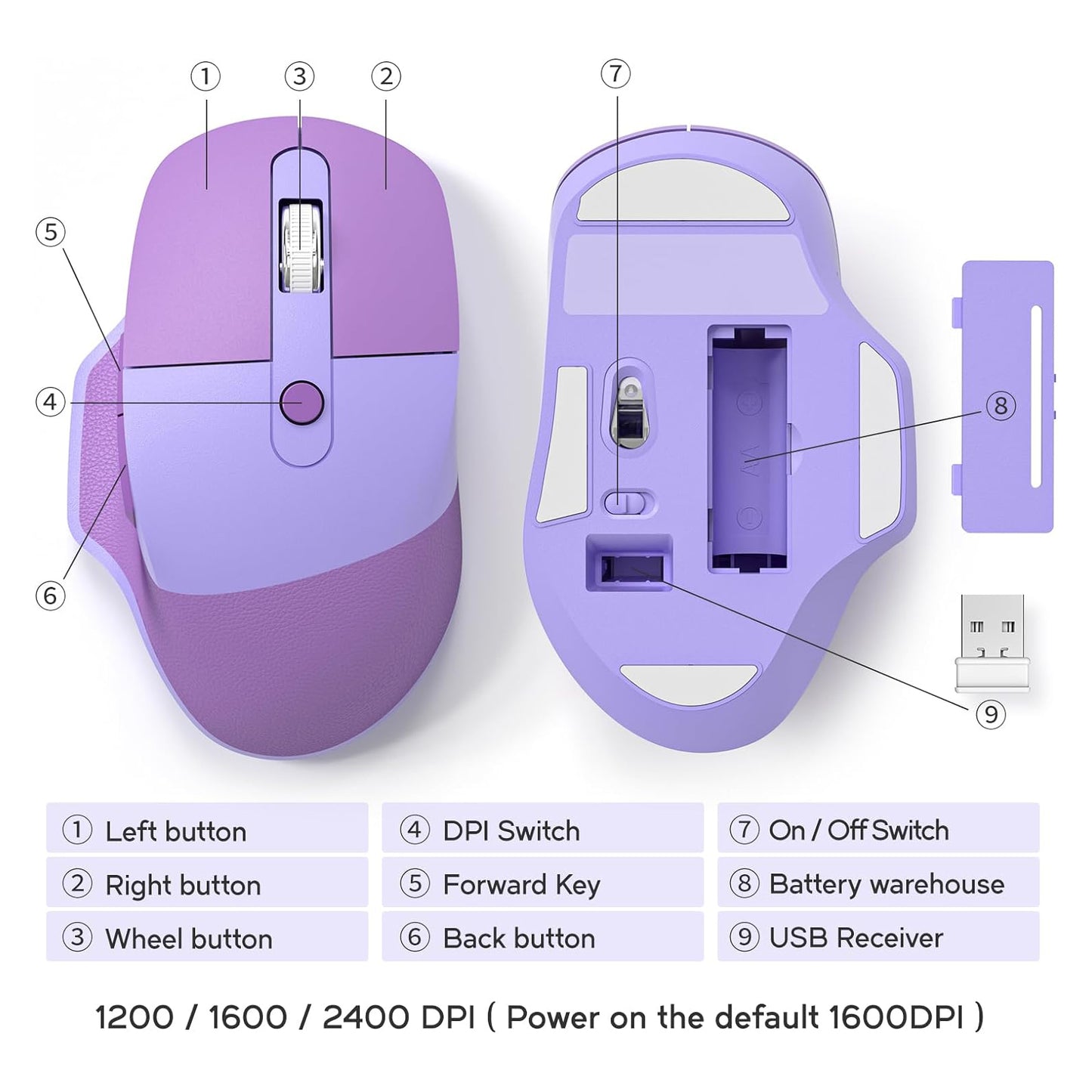 Colorful Wireless Ergonomic Keyboard and Mouse Combo with PU Wrist Rest