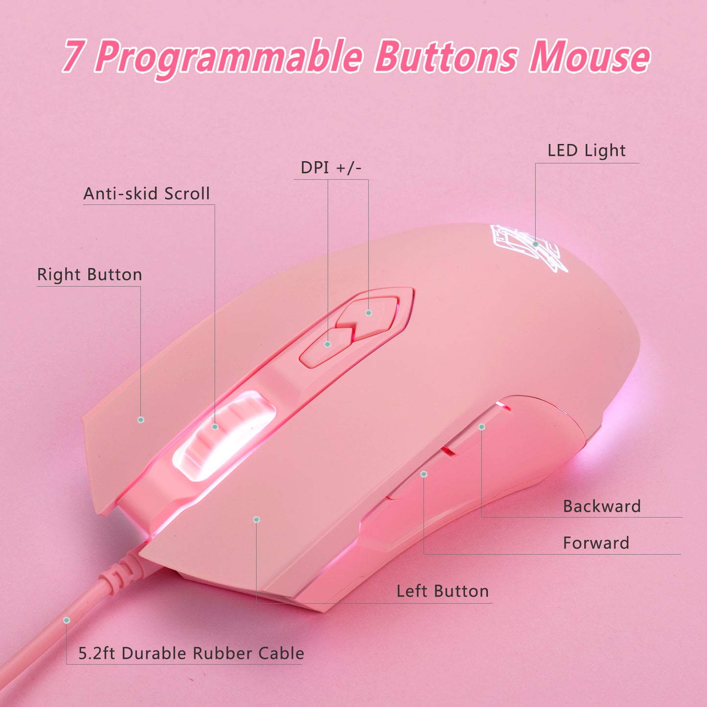 RGB Wired Gaming Mouse, Aesthetic Girls Mouse