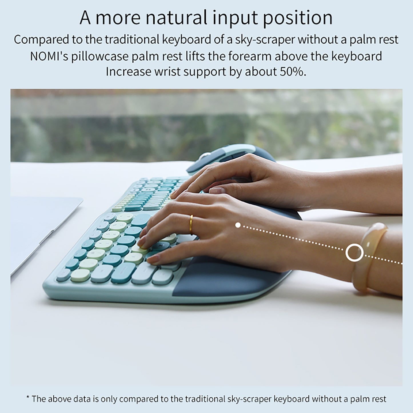 Colorful Wireless Ergonomic Keyboard and Mouse Combo with PU Wrist Rest