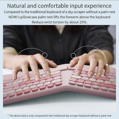 Colorful Wireless Ergonomic Keyboard and Mouse Combo with PU Wrist Rest